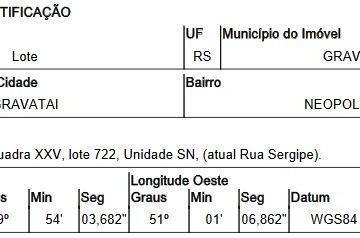 Photo_0 · 
                Oportunidade Única em GRAVATAI - RS | Tipo: Terreno | Negociação: Venda Online  | S