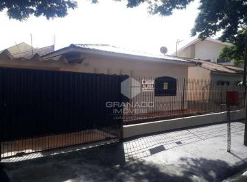 c40d486f52e549f60b4243e6660da05368e5ec1d · Casa com 3 dormitórios para alugar, 95 m² por R$ 2.000,00/mês - Parque Residencial Cidade Nova - Mar