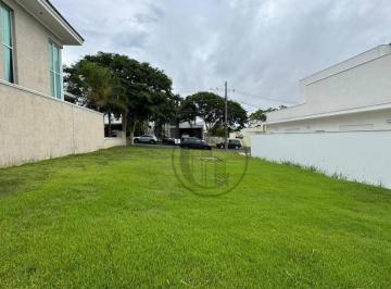 6f3e6f4fbea56f8a5f1ea701feaf342c329007bf · Terreno à venda, 360 m² por R$ 700.000,00 - Condomínio Mont Blanc - Sorocaba/SP