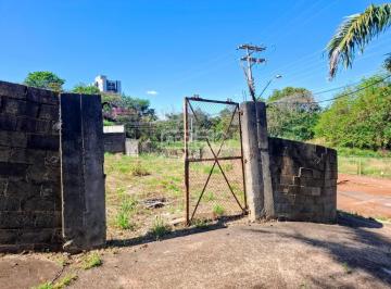 0 · TERRENO À VENDA NO PARQUE RURAL FAZENDA SANTA CÂNDIDA EM CAMPINAS/SP