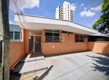 0 · Casa, 201 m², à venda por R$ 980.000 - Vila Nova - Campinas/SP