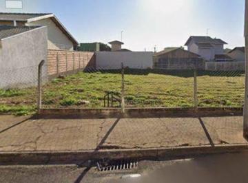 b72b29e7347a088efb146e06762c8e64248f7ae6 · Terreno à venda, 250 m² por R$ 225.000,00 - Jardim Europa - Jaguariúna/SP