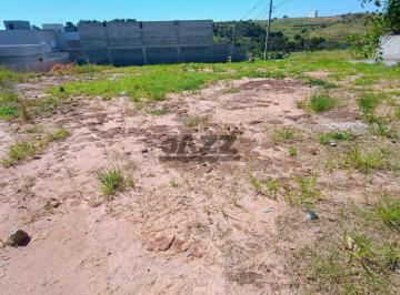 Terreno · 248m² · Terreno com 247,61m² à venda no bairro Portal dos Pássaros em São José dos Campos