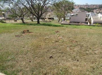 Terreno · 720m² · Terreno em Loteamento Residencial Reserva do Engenho, Piracicaba/SP de 0m² à venda por R$ 700.000,00