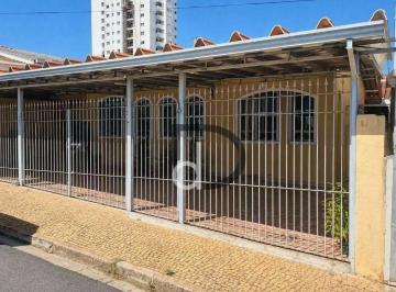 00e4c99067a604d4cd9b788851647313435802d1 · casa a venda em Valinhos com potencial para gerar renda valor do investimento R$ 550.00.00
