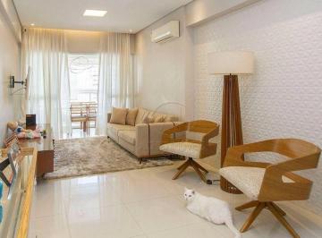 c40a89e3ebd6505689ace56f23c7db51f0053196 · Apartamento à venda no Gonzaga - Santos/SP