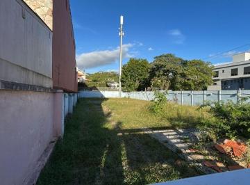 Terreno , Florianópolis · Terreno à venda no Córrego Grande – Florianópolis | 435 m² | Excelente localização