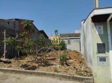 Foto 01 · Terreno à venda em Jacareí-SP, bairro Residencial Santa Paula: 140,00 m² de área para construir seu 