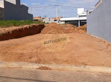Foto 01 · Terreno, Jardim Bom Sucesso, Indaiatuba, SP