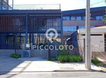 Comercial · 408m² · 12 Vagas · Laje para alugar em Campinas, Nova Campinas, com 408 m², Square Corporate