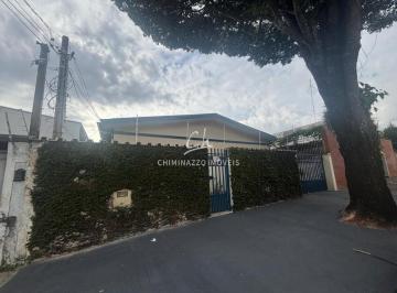 Casa · 192m² · 2 Quartos · 2 Vagas · Casa à venda em Campinas, Nova Campinas, com 2 quartos, com 192 m²