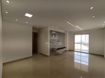 Apartamento À Venda E Locação Condomínio Residencial San Victor Piracicaba · Apartamento À Venda E Locação Condomínio Residencial San Victor Piracicaba