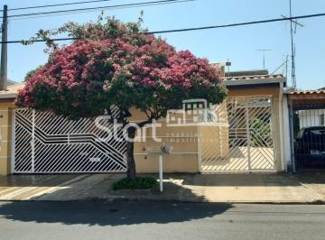 nome imagem · casa - Aqui se Vive - Indaiatuba