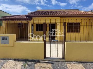 0 · casa para aluguel em Taquaral