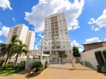 nome imagem · apartamento - Vila Industrial - Campinas