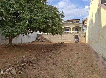 21264697169b35cc2279e05c2ff15bededcdb388 · Terreno à venda, 260 m² por R$ 345.000,00 - Jardim da Fonte - Jundiaí/SP
