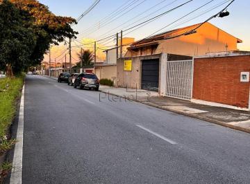 imagem · Terreno à venda em Campinas, Jardim dos Oliveiras, com 310 m²
