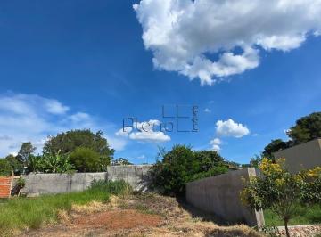imagem · Terreno à venda em Indaiatuba, Jardim Casablanca, com 154 m²
