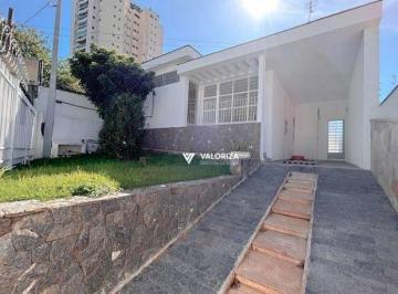 c9f97d031f1b8fefe1cf00422fcdbfc32c617fb0 · Casa com 3 dormitórios para alugar, 150 m² por R$ 6.647,00/mês - Jardim Paulistano - Sorocaba/SP