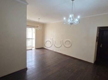 660d5e9e257d58cccfa3c8e93d195d576fa3853a · Apartamento com 3 dormitórios à venda, 109 m² por R$ 450.000,00 - Centro - Piracicaba/SP