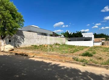 688705c7e0621486f674b7c3974229e0cbd6de03 · Terreno à venda, 250 m² - Jardim Alice - Jundiaí/SP