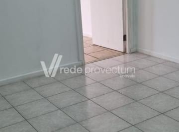0 · sala para aluguel em Jardim Guanabara