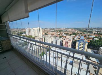0 · apartamento à venda em Jardim Aurélia