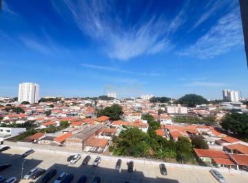 0 · Apartamento Joy Garden para locação na Vila Industrial – Campinas/SP