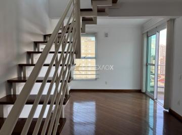 0 · apartamento à venda em Cambuí