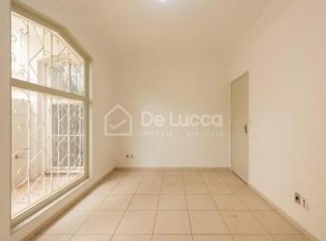 0 · casa para aluguel em Taquaral