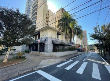 0 · ponto comercial para aluguel em Cambuí