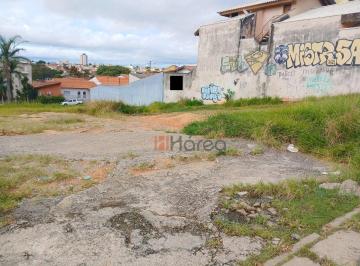 4583e9ef4be06ae1a10d4fd8642d34994c6538ad · Terreno “Residencial/Comercial”: Bairro: Jd Ferreira – Cidade: Sorocaba