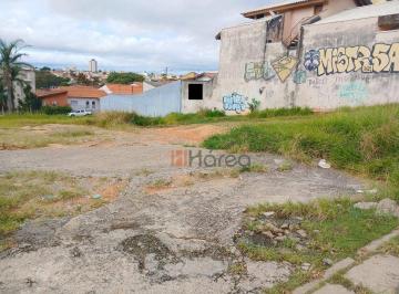 ae2a43b47dd1e1d4bc5d93bb073ab6d7d67ecc04 · Terreno “Residencial/Comercial”: Bairro: Jd Ferreira – Cidade: Sorocaba