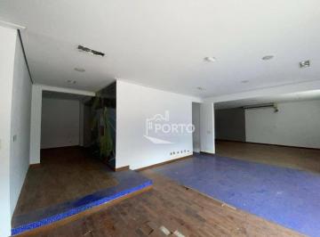 d2709e2a4b8f9d9d720edcec8a3e49089822c8bd · Ponto Loja Comercial para alugar no bairro São Dimas em Piracicaba