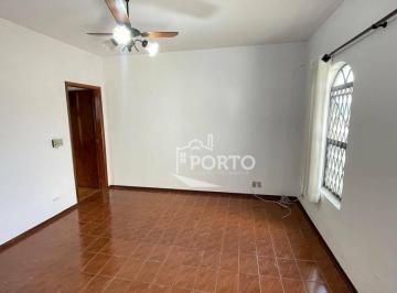 40e17765d324fa2882a23e48b8e5c6d78c21ea5e · Casa 2 quartos à venda no bairro Nova Piracicaba em Piracicaba