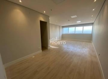 b33fe4fc84e8ee576f74508845b65eb6138895ed · Ponto Sala comercial para alugar no Edifício Head Tower bairro Alto em Piracicaba