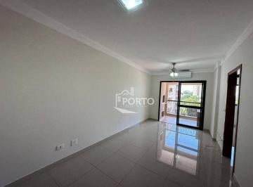 42ca7f4284a1679b3258d5e2d67a19456e6e15cc · Apartamento 2 quartos para alugar no Edifício Le Mond no bairro São Dimas em Piracicaba