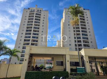 0 · apartamento para aluguel em Mansões Santo Antônio