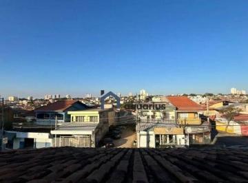 a2f2b8acad18ebb95206558871999a49c6f4b6bd · Sobrado com 2 dormitórios à venda, 250 m² por R$ 965.000,00 - Jardim Terras Do Sul - São José dos Ca