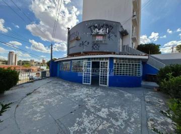 1e7456cf0fd9ad174ee75773dab8375a454e4891 · Salão para alugar, 70 m² por R$ 3.559,59/mês - Vila Lemos - Campinas/SP