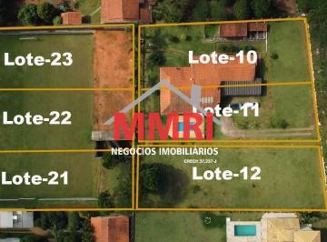 Foto 01 · Terrenos à venda em Araçoiaba da Serra, Alvorada, a partir de 3.555,50 m² de área!