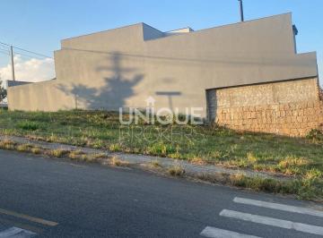 Terreno · 275m² · Lote/Terreno, Residencial Tosi - Itupeva