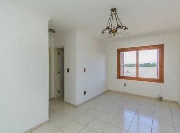 fd7jqibnoxbibdeyh8gbbjt5d2ru · Apartamento em Nossa Senhora das Graças