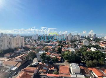 edificio-mirai-patriani-vila-ema-87m2-31778080577988.jpg · Apartamento à venda, Jardim Fátima, São José dos Campos, SP
