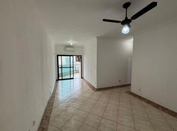 b3f76df3b5e3d8a469df93b7a15c93f2c6f3a9ab · Apartamento com 2 dormitórios para alugar, 122 m² por R$ 3.500,02/mês - Aviação - Praia Grande/SP