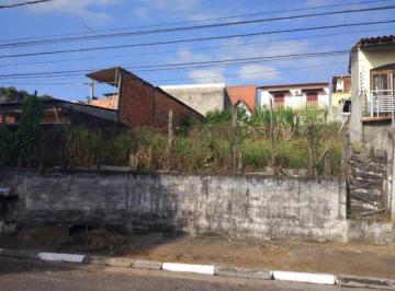 Terreno · 316m² · Terreno à venda - no Jardim Realce