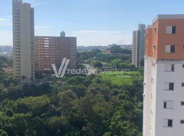 0 · apartamento para aluguel em Parque Prado