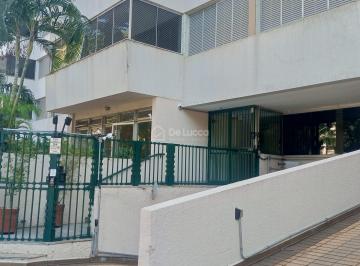0 · apartamento para aluguel em Cambuí