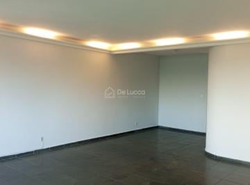 0 · apartamento para aluguel em Cambuí