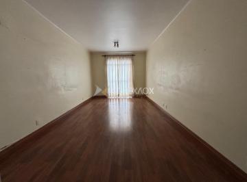 0 · apartamento à venda em Cambuí